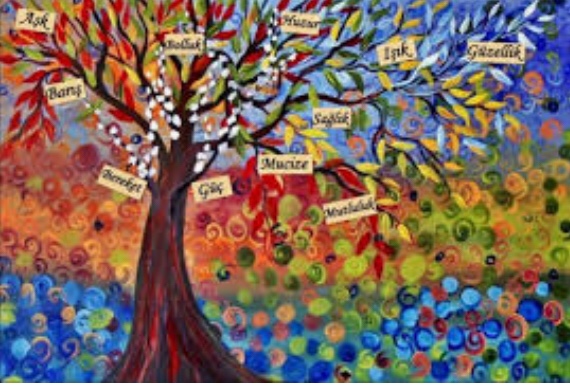 Hıdırellez! 5 Mayıs!&nbsp;Yaşaasıınnnn!:)